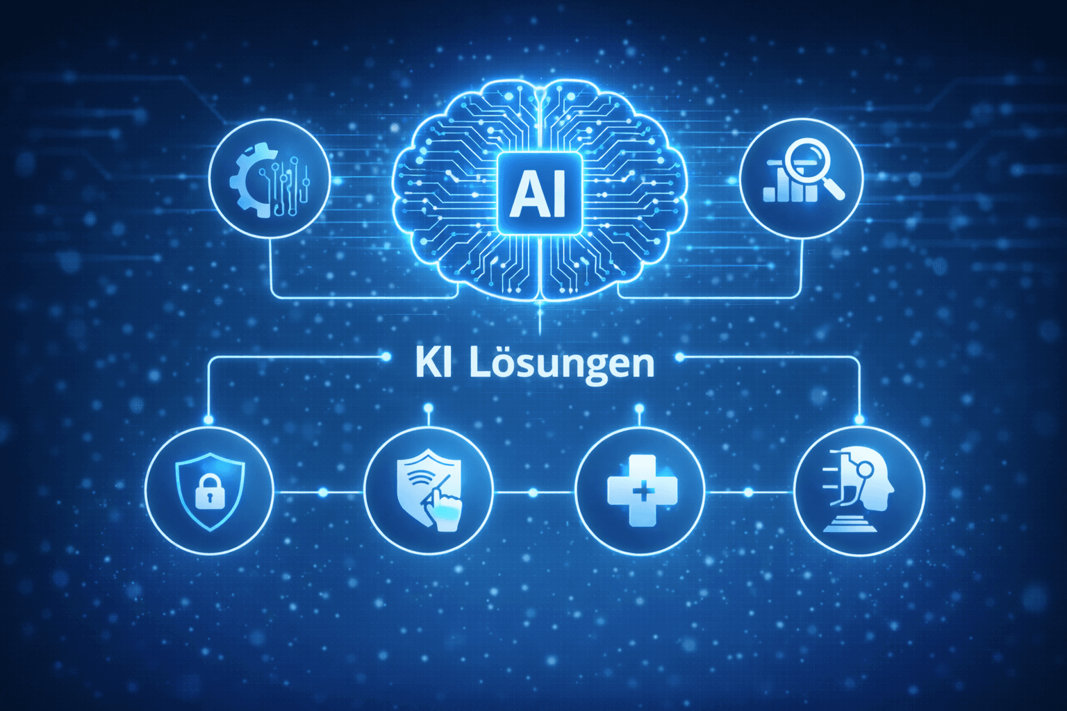 KI-Lösungen
